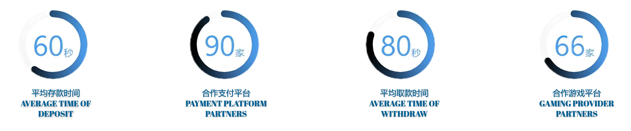 华体会体育体育有多种优秀的服务